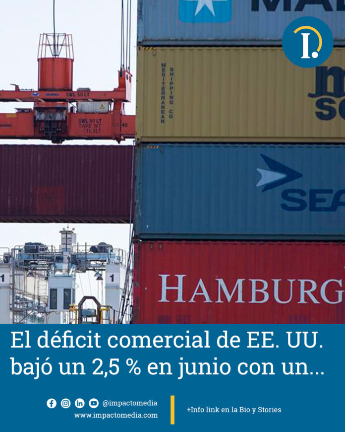 exportaciones